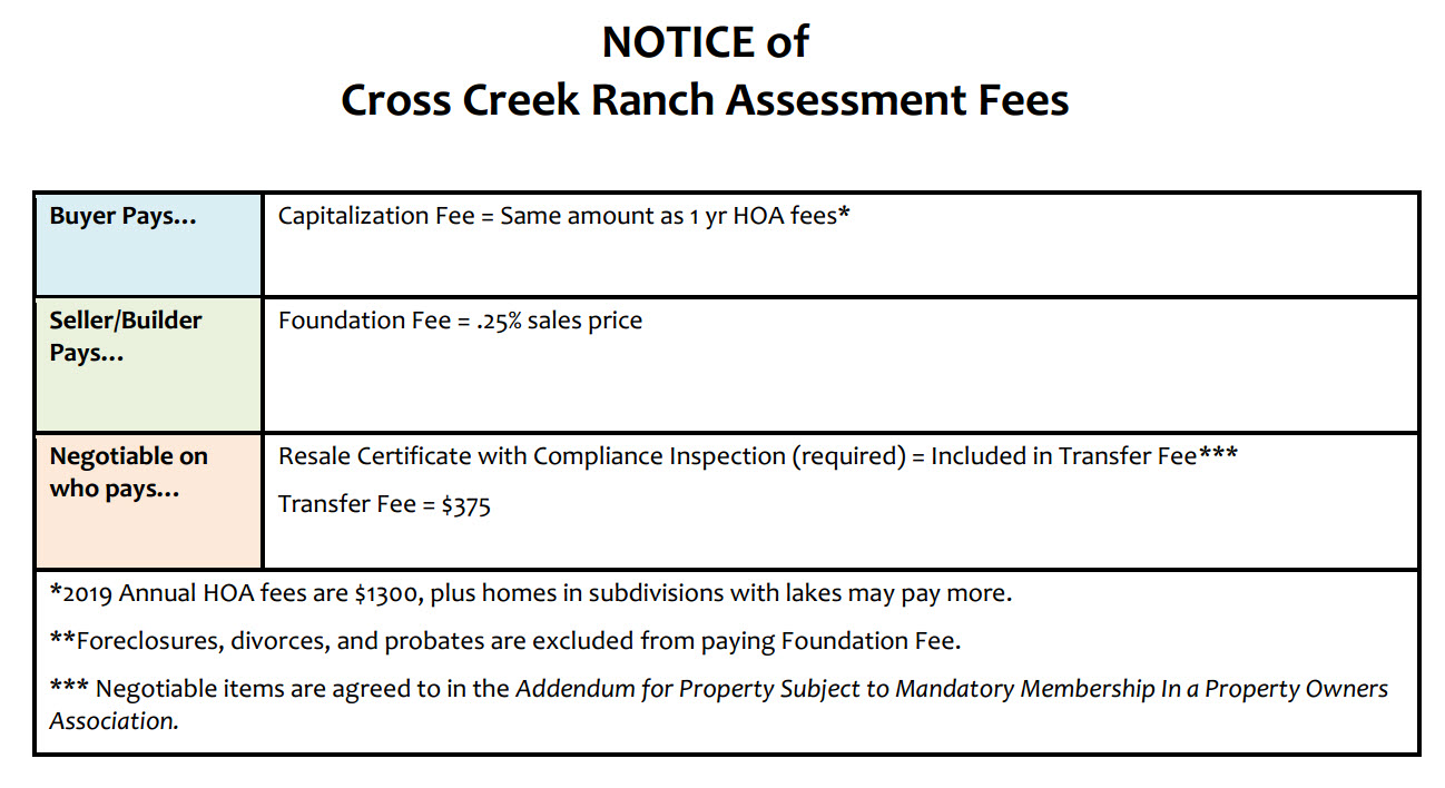 cross-creek ranch capitalization fees