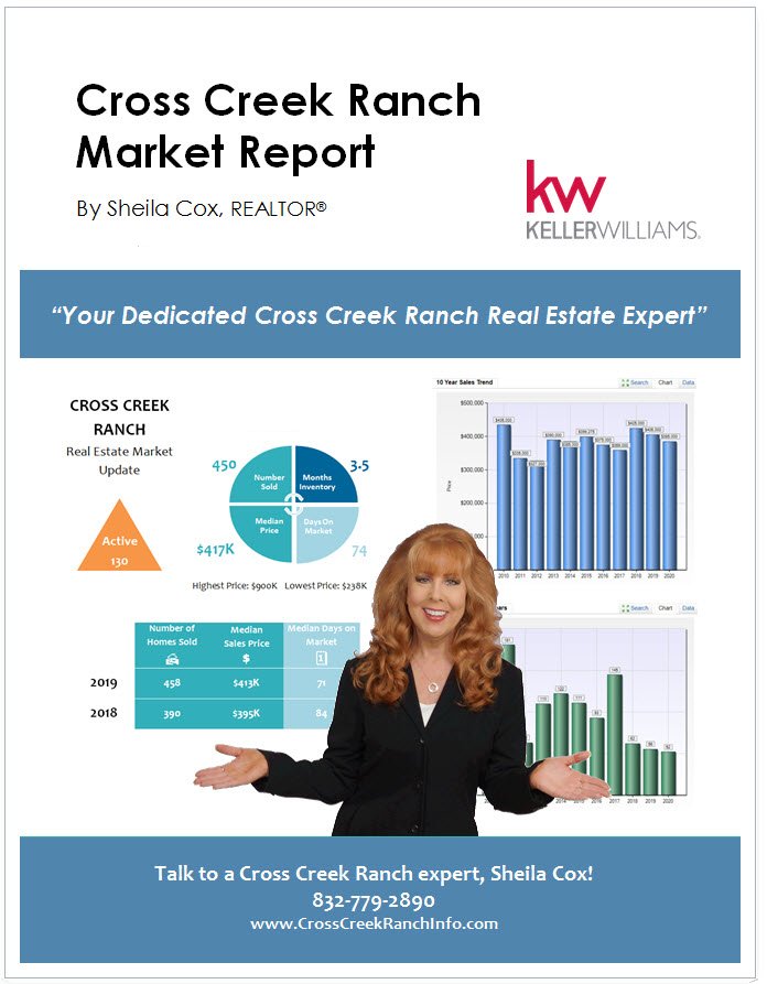 cross creek ranch real estate market report